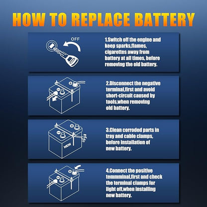 Group48 LiFePO4 Lithium-ion Car Battery Lightweight Design Auto Lithium Battery 12V 60AH High-Performance Car Battery