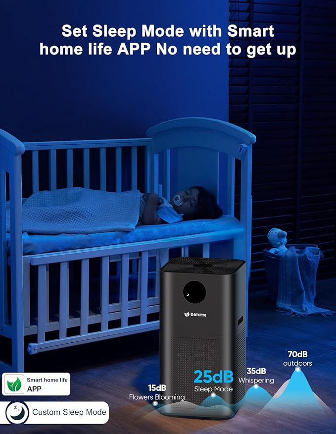 4000ft² Air Purifiers for Home Large Room, Smart WIFI Air Purifiers APP & Alexa Control Air Cleaner, H13 Ture HEPA Filter for Pet Dander Smoke Dust, 22dB Sleep Mode for Bedroom (AP404 WIFI）