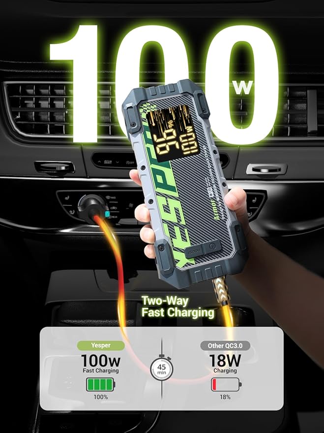YESPER Car Jump Starter, 3000A Peak Portable Jump Starter with Pre-Heat Tech(-40°F~140°F) 12V Car Charger Jump Starter(10.0L Gas/8.0L Diesel, 60 Times) Jumper Box with PD100W