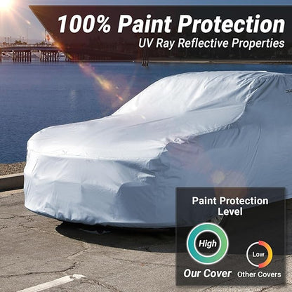 iCarCover Premium Car Cover for 1963-1965 Porsche 356C Heavy Duty Waterproof All Weather Automobiles Custom Fit Indoor Outdoor UV Snow Protection Covers with Straps and Bag