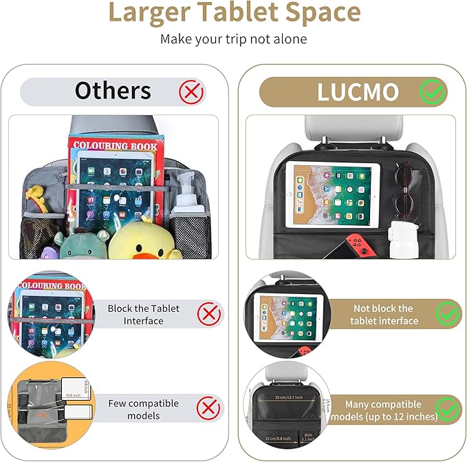 LUCMO Car Backseat Organizer with Tablet Holder,6 Storage Pockets Car Storage Organizer with Foldable Food Tray,Protectors Kick Mats Travel Accessories-Black