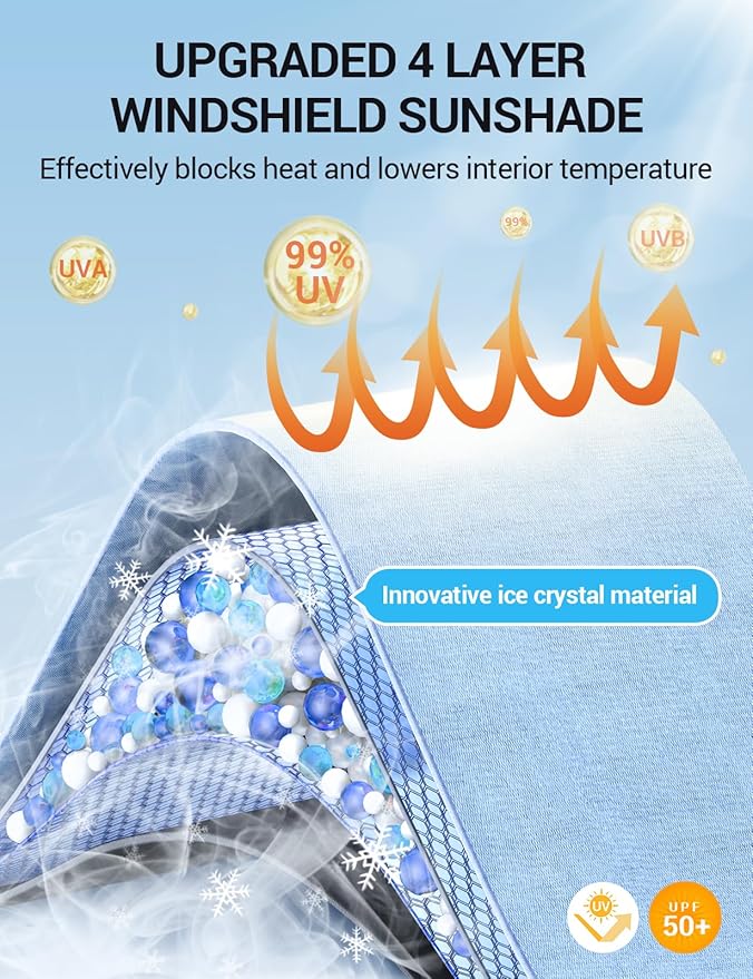 Proadsy Windshield Sun Shade Umbrella for Lincoln Aviator 2020-2025 Foldable Car Umbrella Sunshade with Soft TPU Handle Spring Structure Crystal Cooling Material Protect Car from Rays & Heat