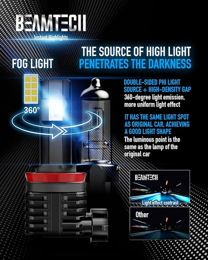 BEAMTECH H11 Bulb, H8 H9 Fog Light Bulb Fanless in Line 6500K Light Bulb Pack of 2