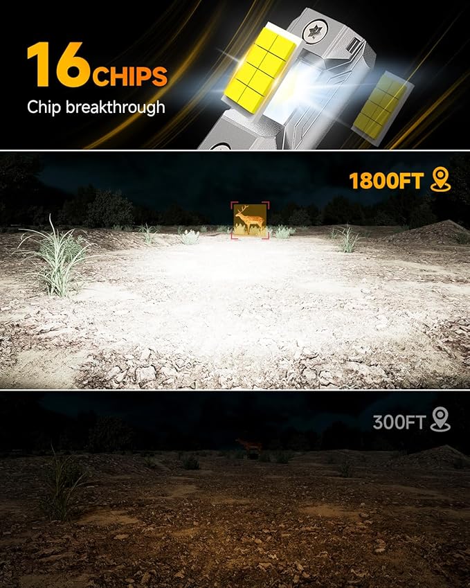 FAHREN H11/H9/H8 light Bulb, [Upgraded & Brightest] 𝟒𝟔𝟎𝟎𝟎𝐋𝐌 𝟗𝟎𝟎% Super Bright Bulb 1:1 Mini Size No Adapter Required,6500K White, Non-Polarity Plug and Play H11 Fog light bulbs, Pack of 2