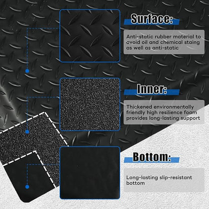 tonchean 3' x 7' Anti Fatigue Mats Industrial Extra Thick 15/16" Ergonomic Standing Floor Pad, Work Mats for Machinist Workshop Garage, Reducing Pressure - Black