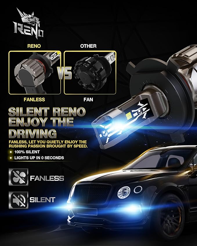 RENO H4 Bulb, H4 9003 Fog Lights Bulb, 9003 H4 Light Bulbs Fanless In Line HB2 Car Fog Bulb Plug and Play, Pack of 2