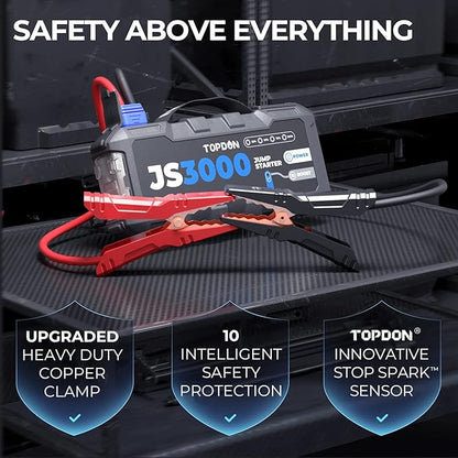 JS3000 12V 3000A Battery Booster Jump Starter Pack for Up to 9L Gas/ 7L Diesel Engines, Portable Car Battery Charger with Handle Jumper Cable and EVA Protection Case