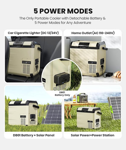 EENOUR D18 12 Volt Car Refrigerator, Portable Freezer with Detachable Battery 19Qt/18L, Battery & Solar Powered Cooler, -4~50℉, 12/24V DC, 110~240V AC, 12V Fridge for Camping, Road Trips, RV, Truck