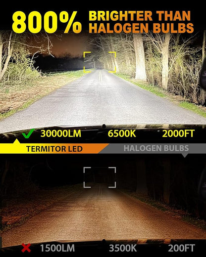 HB4 9006 Light Bulbs, 2024 Upgraded 22000LM Bright 6000K White Fog Bulbs with Cooling Fan,1:1 Halogen Size Design, 3-MIN Quick Installation, Pack of 2