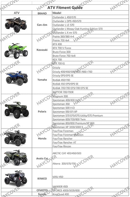 ATV Cover, Waterproof for Polaris Sportsman Yamaha Grizzly Honda FourTrax Kawasaki KFX Wheel Car with Air Vents Reflective Strips and Buckle Straps Length up to 83 inches