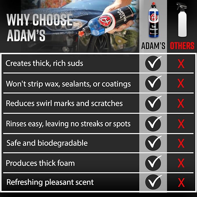 Adam's Car Shampoo (5 Gallon) - pH Best Biodegradable Car Wash Soap for Foam Cannon, Spray Gun or Bucket - High Foam, Scratch-Free Auto Detailing for Cars, Trucks, RVs & Motorcycles