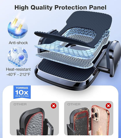 TORRAS 2025【Strongest Suction & Military-Grade】 Phone Holders for Your Car,【Patent & Safety Certs】 Car Phone Holder Mount Truck Stand for Dashboard Windshield Vent for iPhone 16 15 Pro Max, Navy Blue