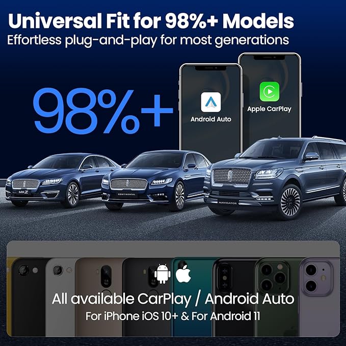 Wireless CarPlay Adapter & Android Auto, 2-in-1 CarPlay Adapter Convert Wired to Wireless, Mini Size with USB A & USB-C Extension Cable, Plug & Play, Stable Connection & No Delay