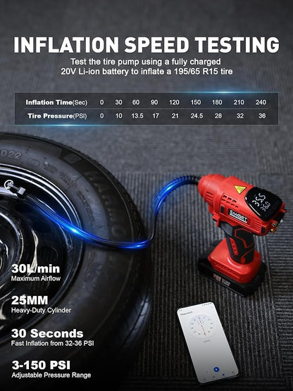 SMART JERRY - Car Tire Inflator Portable Air Compressor | 20V/12V Dual-Power Cordless Air Pump with 150 PSI Max Pressure & Smart Auto-Stop | Fast Inflation for Cars, Motorcycles, Bikes, Sports Balls