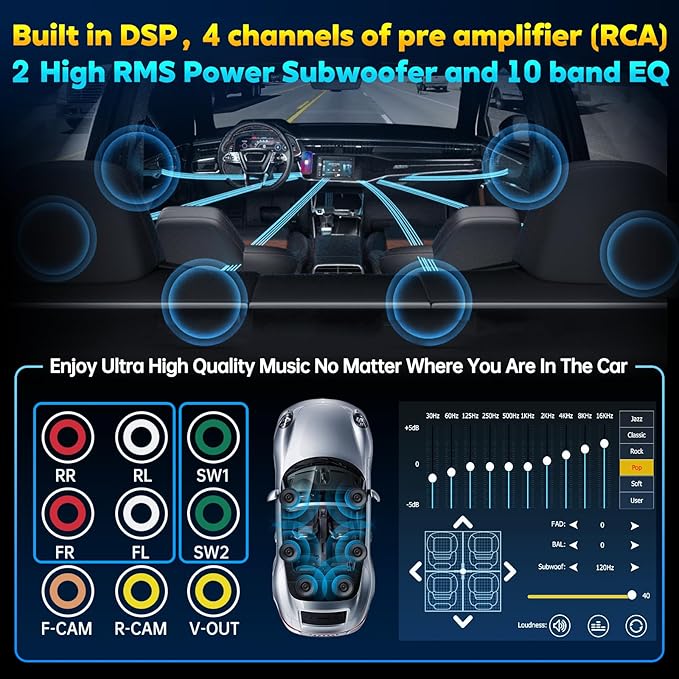 PLZ 7" Wireless Double Din Car Stereo Apple Carplay Radio Screen for Car Audio Receivers, Bluetooth 5.3 Car Play Android Auto Touchscreen, 240W 4.2 CHN 2 Subwoofers Outputs, Backup Camera, SWC, FM/AM