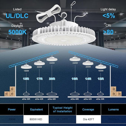 200W High Bay LED Light AC100-277V 29,000LM(150Lm/w) UFO Lighting 0-10V Dimmable 5000K Daylight IP65 UL Listed 6ft Cable Low Bay Led Lights for Warehouse Factory Gym Commercial Applications