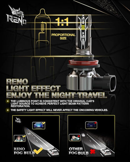 RENO 9005 H11 Bulb Combo, 9005 H11 Fog Lights, H11 9005 Light Bulbs Fanless In Line Car Fog Bulb Plug and Play, Pack of 4