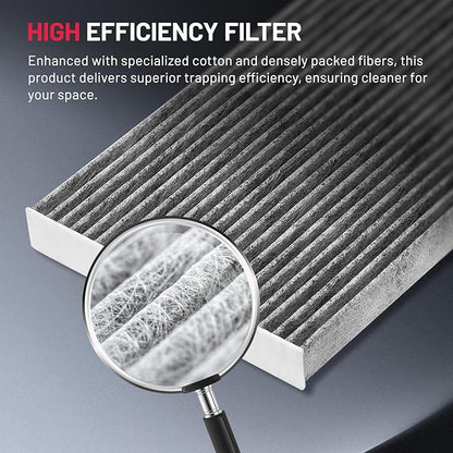 BDFHYK CF12155 Cabin Air Filter with Activated Carbon Compatible with Volvo 2019-2023 S60/V60/XC60, 2017-2023 S90, 2017-2022 V60 Cross Country, 2018-2021 V90, 2017-2021 V90 Cross Country, 16-23 XC90