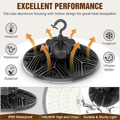 3 Pack 480V LED High Bay Light UL DLC Listed UFO Light 240W 200W 150W Adjustable, Dimmable High Bay LED Shop Lights 5000K Daylight, IP65 Commercial Bay Lighting for Warehouse Factory