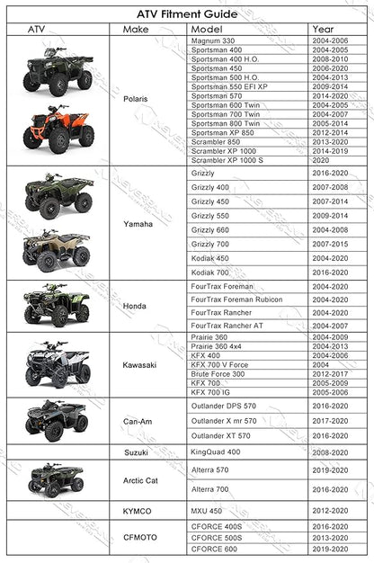 NEVERLAND ATV Cover Oxford Cloth Heavy,Compatible with Polaris Sportsman Yamaha Grizzly Honda FourTrax Kawasaki KFX Wheel Car with Air Vents Reflective Strips and Buckle Straps Length up to 82 inches