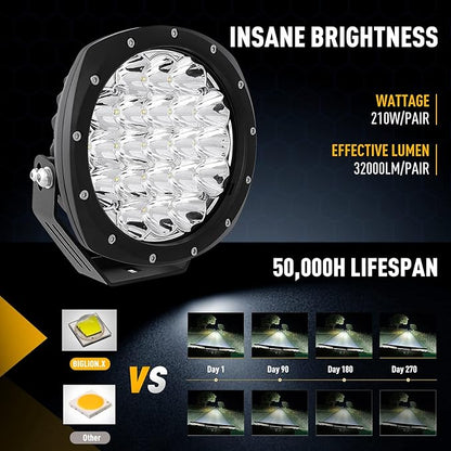 BIGLION.X 7Inch Round LED Offroad Lights 2PCS 210W 32000LM Super Bright LED Off Road Lights Driving Lights Round Waterproof IP68 IP69K 12V 24V for Pickup Trucks SUV ATV UTV 4x4