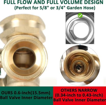 STYDDI Full Flow 3-Way Garden Hose Splitter, Solid Brass High Volume 3 Way Hose Splitter Valve with Metal Handle, Heavy Duty High Flow Spigot Splitter with Shut off Valve, 3/4 Inch Garden Tap Splitter