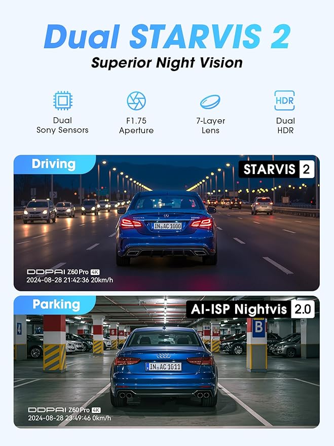 DDPAI Dash Cam Front and Rear, Dual STARVIS 2 IMX678 IMX662 Dashcam, 4K+1080P Dual HDR Car Camera with 32G eMMC, 3K/60FPS, 4G LTE Support, 5G WiFi GPS, 3" IPS, Night Vision, 24H Parking Mode, Z60 Pro