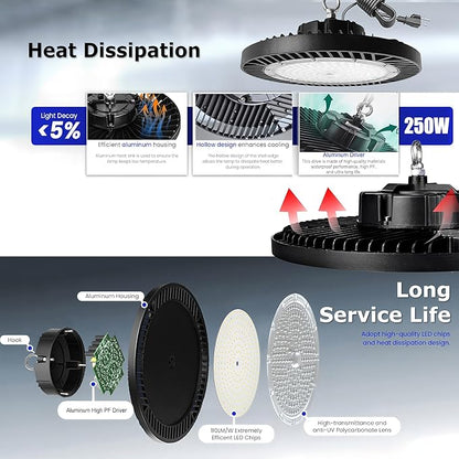 2Pack 250W UFO LED High Bay Light,30000lm 6000K Daylight 2500W Equivalent with US Plug Cable LED Garage Lights Commercial Warehouse Area Light Workshop Garage Factory Lowbay Area Lighting
