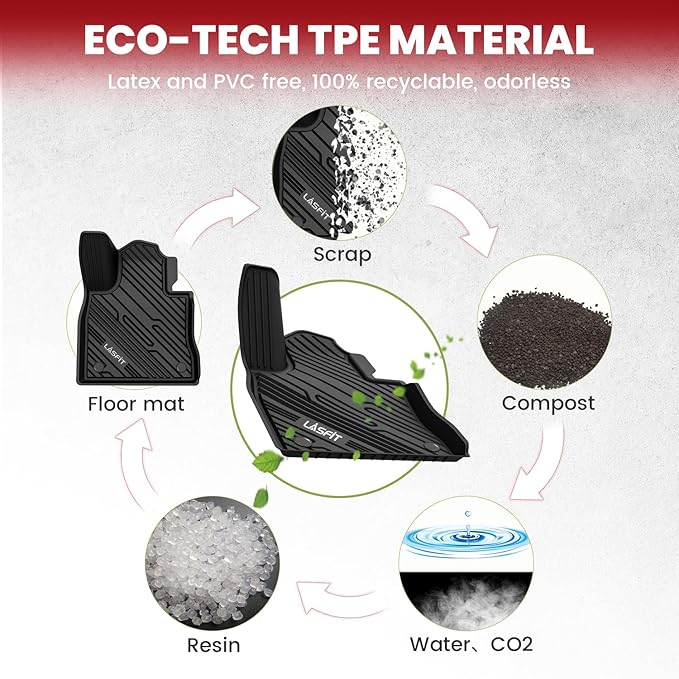 LASFIT Floor Mats for Ford Explorer 2020-2025 6 Passenger TPE All Weather Protector Anti-Slip Floor Liners, 2025 2024 2023 2022 2021 2020 Explorer 6 Seats Accessories, 1st 2nd & 3rd Row, 4pcs Black