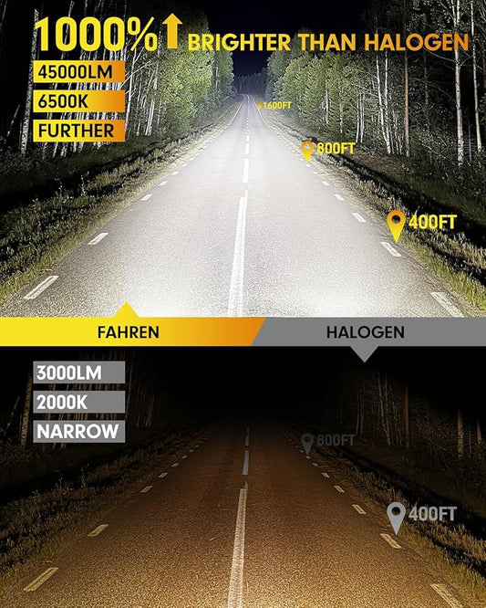 FAHREN 9008 H13 Bulbs, Lastest 45000LM High Visibility, 6500K Cool White, Compact 1:1 Size, Waterproof IP68 fog bulbs, Plug and Play, Pack of 2