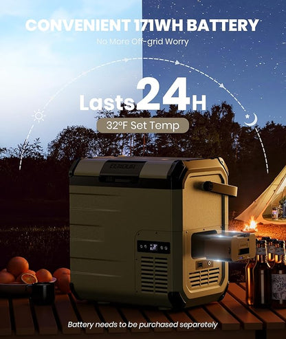 EENOUR D18 12 Volt Car Refrigerator, Portable Freezer 19Qt/18L Battery & Solar Powered Cooler 25W, -4~50℉, 12/24V DC, 110~240V AC, Electric Cooler Ideal for Road Trips, Camping (Battery Not Included)