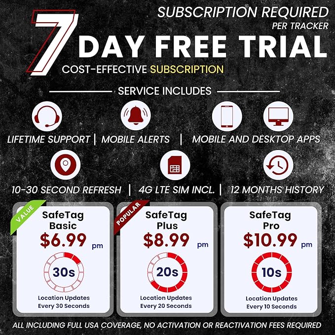 Plug - 4G LTE Car GPS Tracker, Vehicle Location Every 10-30 Seconds, Multiple GeoFences, Route Playback, Monitor Speed, Driving Behaviour, No Activation Fees, Cancel Anytime, 7 Day Free Trial
