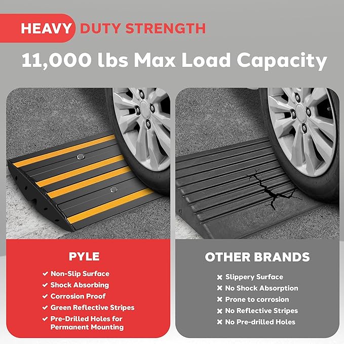 Pyle 4 ft. Rubber Curb Ramp, Non-Slip Threshold Single Ramp for Driveways & Sidewalks, Marine Grade Waterproof, Yellow Reflective Strips, Expansion Screws Included, 48.0’’x 16.0’’ x 2.6’’ Inch