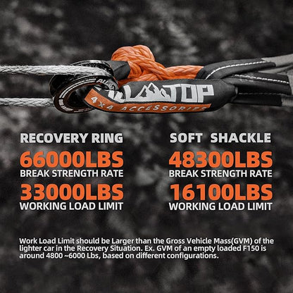 ALL-TOP Synthetic Soft Shackle & Recovery Ring Kit (2PCS 1/2in x 22in - 48300LBS Shackles + 1 Snatch Pulley Ring) for Winch Tackle Pulley System