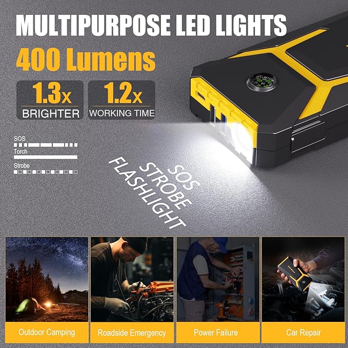 VTOMAN V6 Pro Jump Starter, 2000A Car Battery Jumper Starter Portable for 7L Gas/5L Diesel Engines, Jump Box,12V Auto Jump Start Battery Pack, Lithium Booster Pack, Portable Charger and Jumper Cables