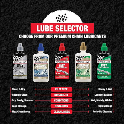 Finish Line WET Bicycle Chain Lube, 4-Ounce Drip Squeeze Bottle